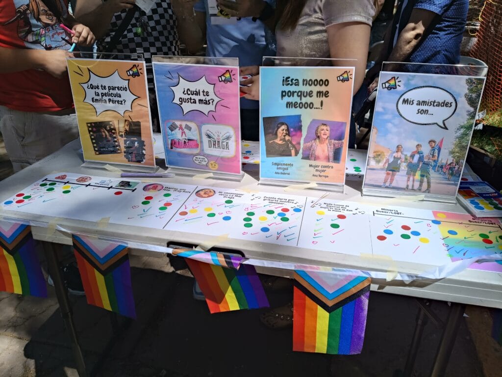 Algunas de las preguntas de nuestra encuesta